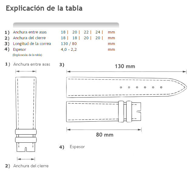 Correa reloj de acero - 12 mm, 14mm, 16 mm - pulido/satinado
